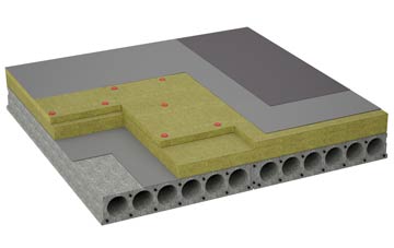 considerations of Pallington flat roofing insulation